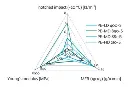 Polyethylen ReGranulate.webp